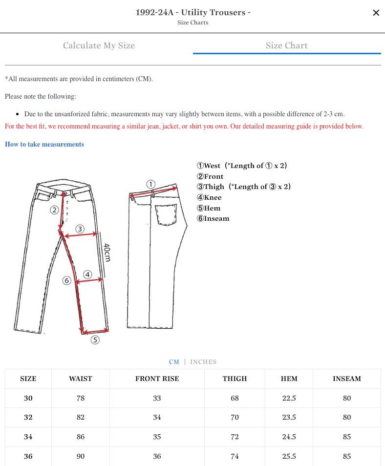 Fullcount 1992-24A Utility Trousers O.D