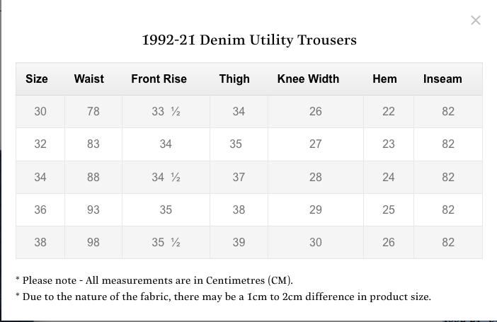 Fullcount 1992-24A Utility Trousers O.D